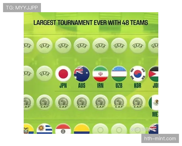 2026世界杯第三排名怎么算