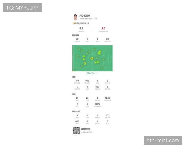 阿尔瓦雷斯世界杯进球数预测